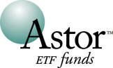 Astor Asset Management LLC logo